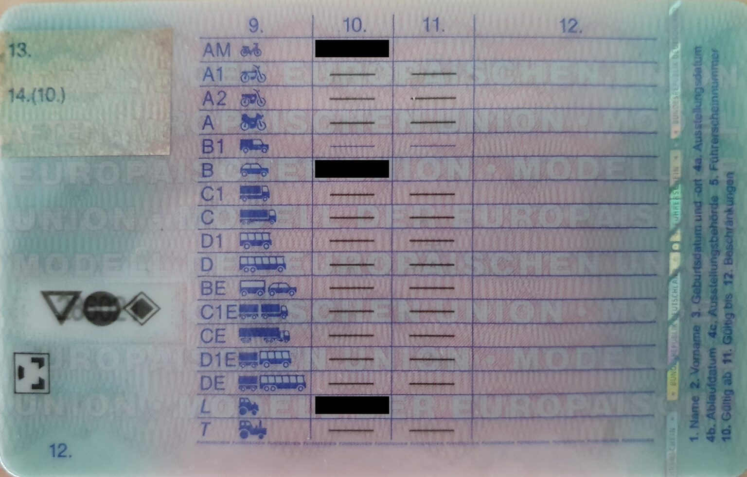 Ausländischer Führerschein In Deutschland Umschreiben Führerschein Bundesrepublik Deutschland - Musterübersetzungen von Urkunden