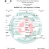 Birth Registration Certificate, Bangladesh, 2015, Duplicat, mit QR-Code